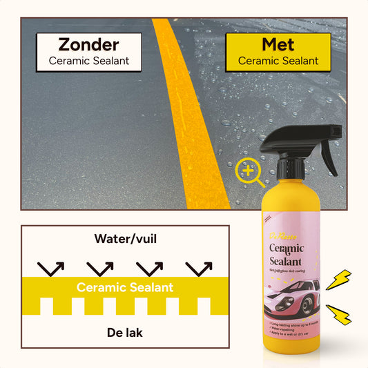 Ceramic Sealant | DeResto - Waterafstotend coating met UV bescherming