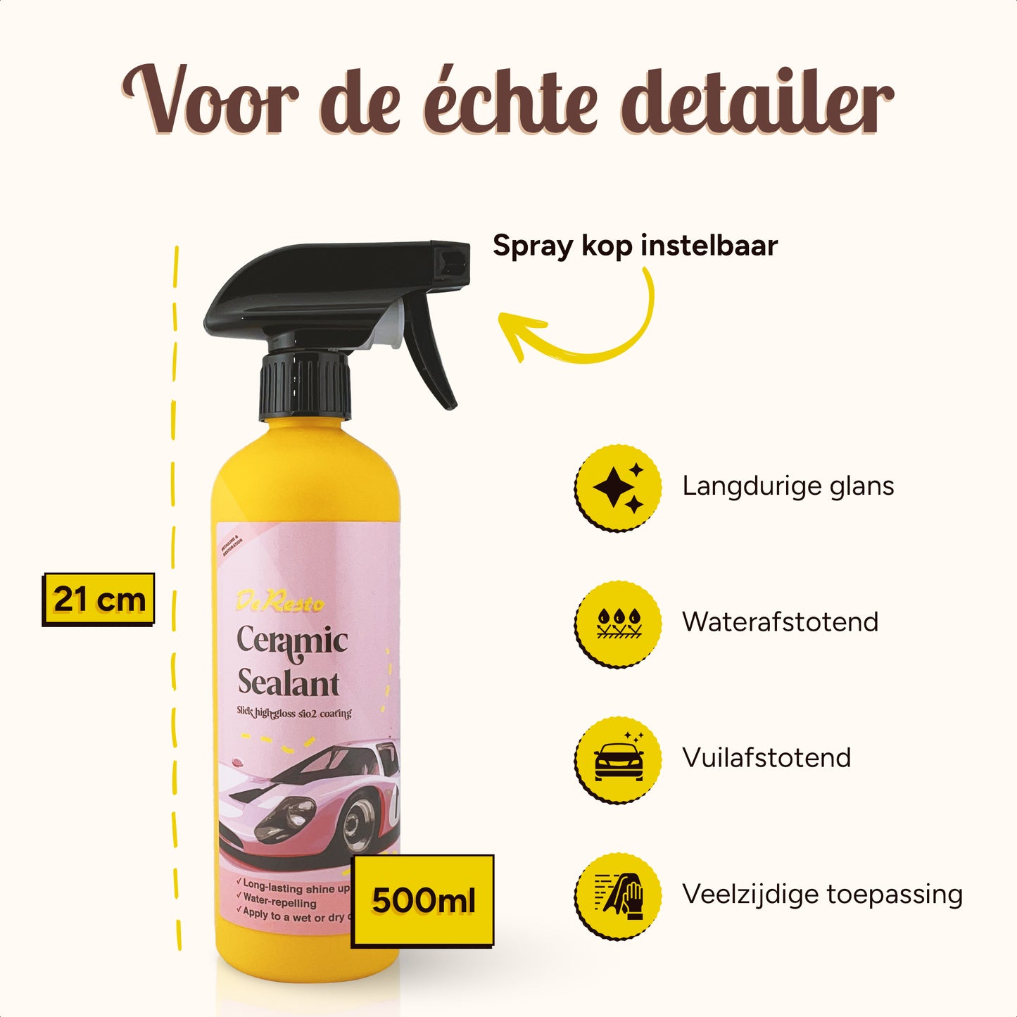 Lakcoating pro set | complete set voor keramische coating